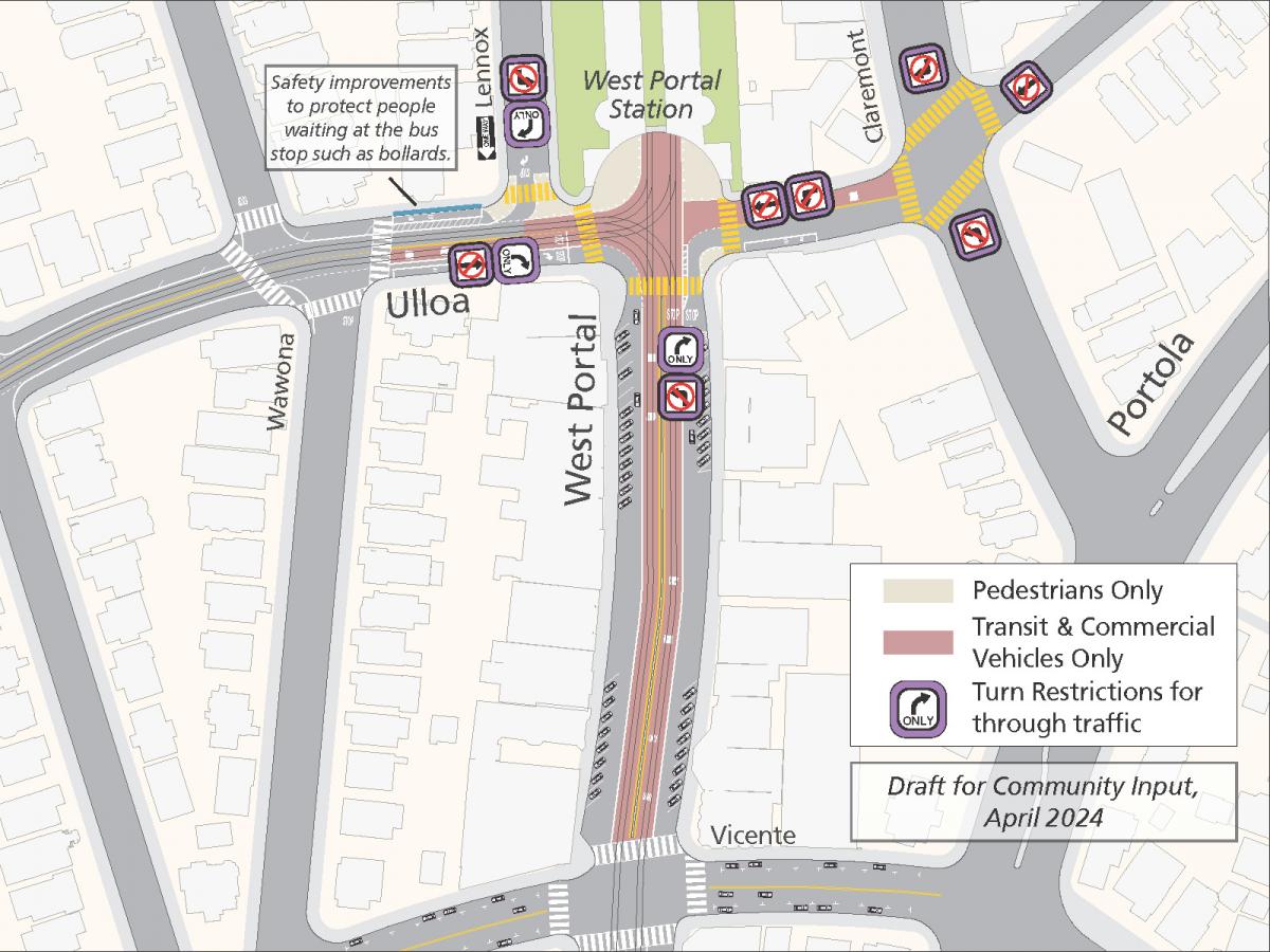 Map shows proposed changes to the West Portal Station area. Signs indicate right turn only from Ulloa onto West Portal Ave, right turn only from Lenox Way onto Ulloa St., and changes to Claremont Blvd that no longer allow vehicles to turn onto Ulloa St.